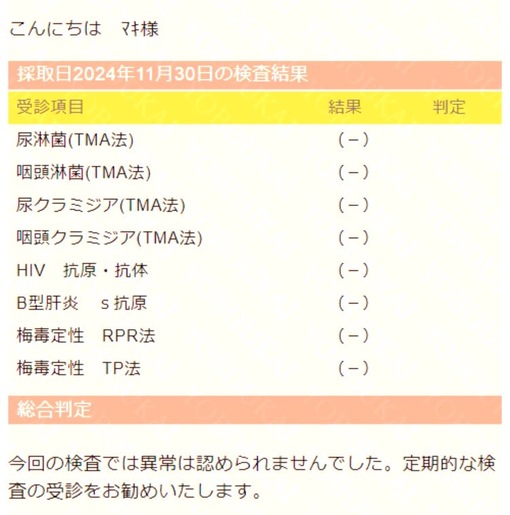 MAKI（マキ） 12月　性病検査異常なしです🙌