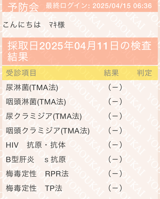 MAKI（マキ） 4月　性病に怯えなくていいですよ☺️