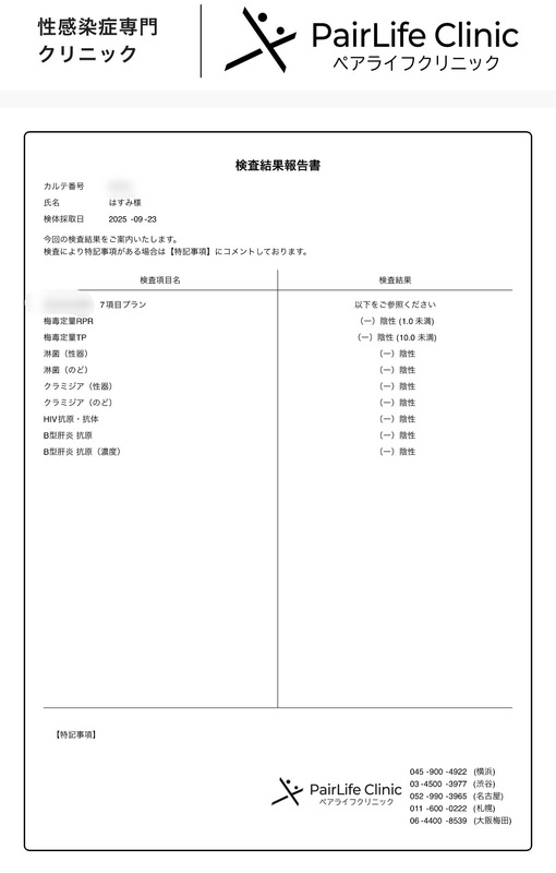 HASUMI（ハスミ） 2025年9月性病検査報告