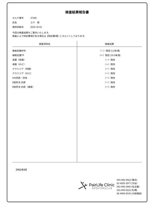 YUMA（ユマ） 10月検査結果✨