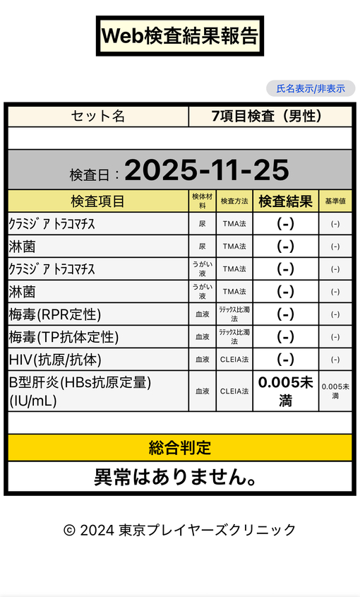 SUZUTO(スズト） 異常なし‼️