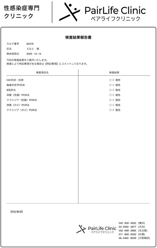 ENATO（エナト） 12月検査結果