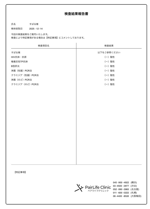 SUBARU（スバル） 検査クリア😌