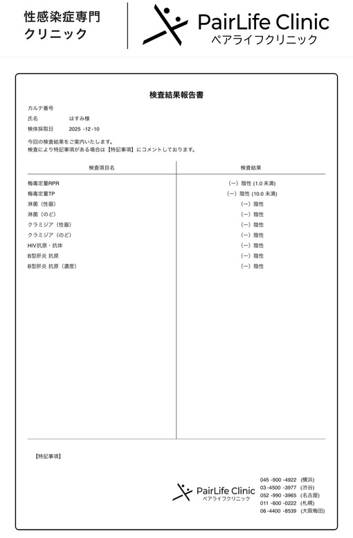 HASUMI（ハスミ） 2025年12月分性病検査結果報告