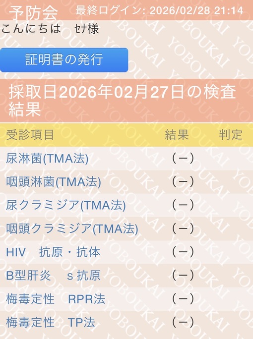 SENA（セナ） 性病検査報告です✨