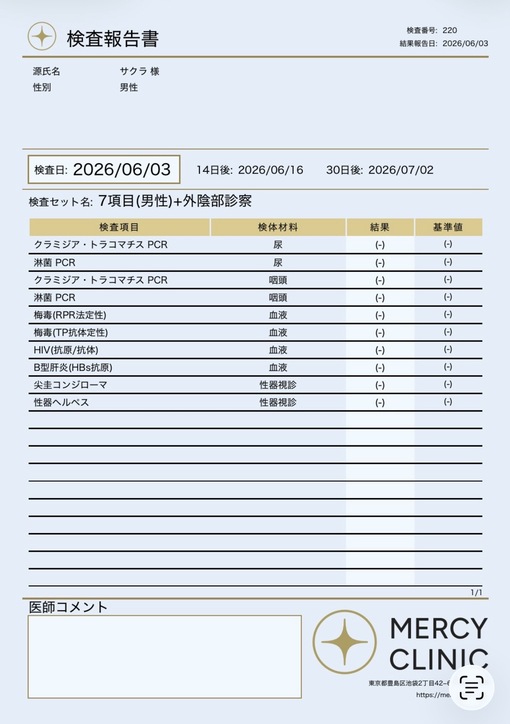 SAKURA（サクラ） 検査結果