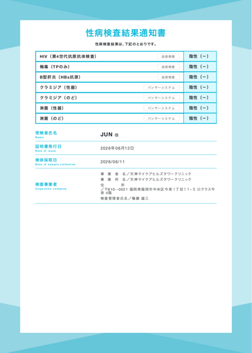 JUN（ジュン） 6月性病検査結果報告